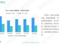 开饮品店前景怎么样（2023奶茶行业前景及趋势）