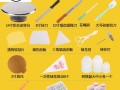 裱花转换器选什么尺寸,裱花器哪里买便宜