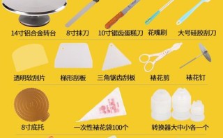 裱花转换器选什么尺寸,裱花器哪里买便宜