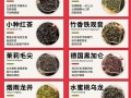 安徽五味集生产的安舒茶怎么样,茶与包是加盟的吗