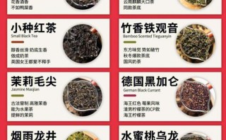 安徽五味集生产的安舒茶怎么样,茶与包是加盟的吗