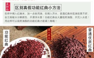 哪里的红曲米好（红曲米产地哪里的最好）