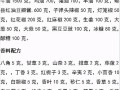 麻辣烫配方哪里买（西吉麻辣烫汁子怎么做）