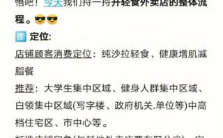 开家外卖快餐店怎么样（开一个只送外卖的餐饮店，有什么建议）