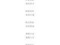 可爱八个闺蜜名字,品菋时光加盟费多少钱