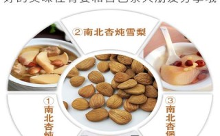 老北京杏仁露做法,哪里有南杏仁卖