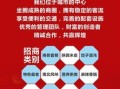 餐饮招招商加盟怎么样（餐饮招招商加盟怎么样）