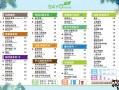点菜单哪里有卖（名创优品有菜单卖吗）