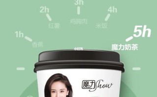 魔力奶茶怎么样（有一个奶茶叫白藜芦醇魔力奶茶，据说美白瘦身效果很好，半个娱乐圈明星都在喝，真的假的）