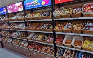 休闲零食店利润怎么样（休闲零食店利润怎么样）