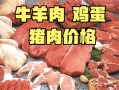 安徽牛羊肉哪里最便宜,安徽哪里牛肉好吃又便宜