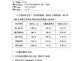 酒店销售怎么样抓营收（酒店销售提成）