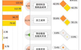 海底捞普通员工工资怎么样（海底捞服务员工资多少钱一个月）