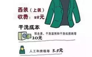 干洗一件衣服成本,干洗成本高吗