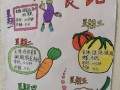 怎么样设计食谱（怎么样设计食谱图片）