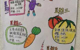怎么样设计食谱（怎么样设计食谱图片）
