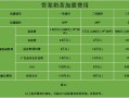 开奶茶店有多大利润？需要多少投资,奶茶投资怎么样赚钱