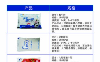 网上订鲜奶怎么订,酸奶哪里可以订购呢