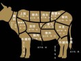 牛铃铛肉指牛的哪个部位,牛元宝肉是哪个部位