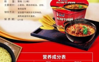 泡面的热量主要是面还是汤,方便面的热量在哪里消耗
