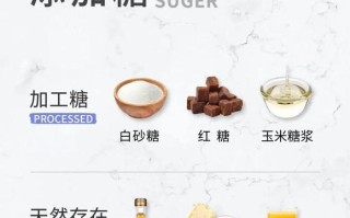 一点点的正常糖怎么样（一点点的正常糖是多少糖）