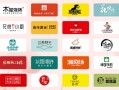 sz有赞公司销售好做吗,餐饮品牌销售怎么样做