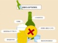 怎么样才能赖掉酒（怎么样才能赖掉酒精的人）