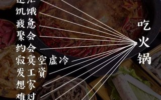 如火锅怎么样（人生就像火锅经典语录）