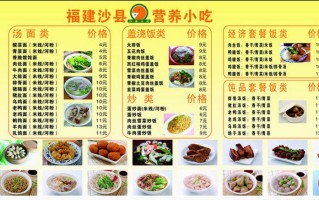 怎么样加入沙县小吃（怎么样加入沙县小吃店）