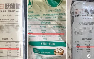 哪里有低筋面粉（临沂哪里有卖低筋面粉的）