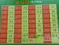 肉类加盟生意怎么样价格表（肉类加盟店怎么做促销）