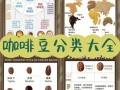 咖啡来源哪里（咖啡来源哪里来的）
