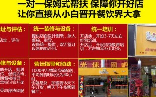 加盟养鸡风险大吗,鸡不渴失加盟费用多少钱