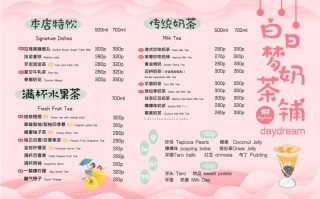 奶茶烧烤店利润怎么样（奶茶店可以带点什么卖）
