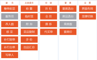 餐饮软件公司怎么样（餐饮管理软件排名都有哪些）