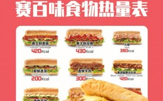 赛百味快餐加盟怎么样（赛百味和麦当劳的区别）