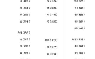 借字可以加什么偏旁并组词,厝内是什么意思