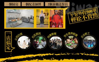 餐饮做外卖怎么样（开店专做外卖好做吗）