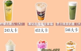 大卡可奶茶怎么样（奶茶心意卡可以送哪些）