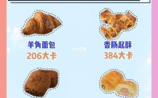 巴黎贝甜热量测评,巴黎贝甜待遇怎么样 底薪多少班制