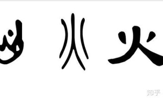 形容大地、万物的字,地的古火司
