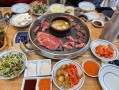 韩国烤肉利润怎么样（韩国烤肉利润怎么样啊）