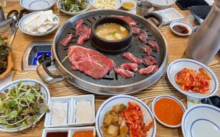 韩国烤肉利润怎么样（韩国烤肉利润怎么样啊）