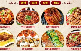 聚义厅烧烤怎么样（聚义厅烧烤怎么样好吃吗）