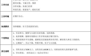 酒店餐饮部工作怎么样（重点本科毕业去五星级酒店做餐饮部秘书有前途么）