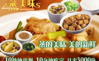 蒸美味快餐怎么样（蒸美味快餐怎么样好吃吗）