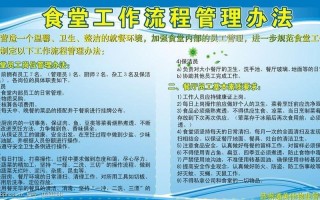 怎样才能管理好一个食堂,怎么样才能做好员工食堂管理