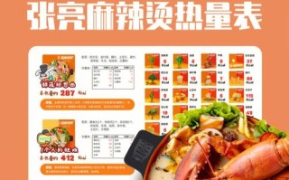张亮麻辣烫好评50字,张亮麻辣烫性价比怎么样
