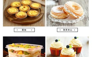 做蛋糕原料哪里买（想批发一些烘焙材料来卖，请问有这方面的经验的朋友都是从哪儿批发得来呢）