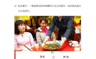 饭店怎么端盘子上菜,饭店怎么样才能上菜快一点